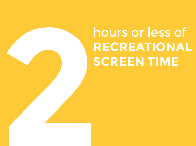 Two hours or less recreational screen time