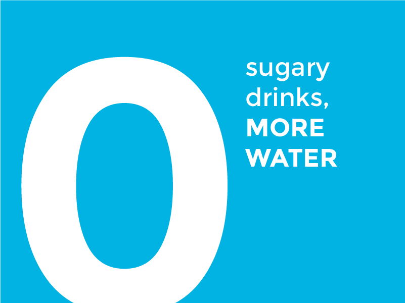 Zero sugary drinks, more water