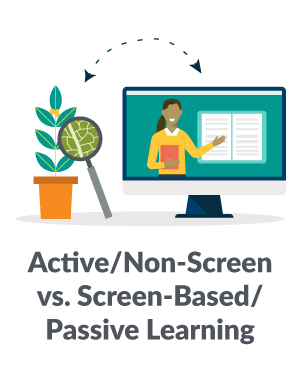 Active vs Passive Screen Time