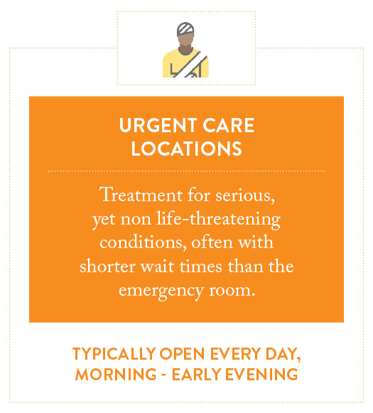 Urgent Care is for serious but non-life-threatening conditions. Open daily.